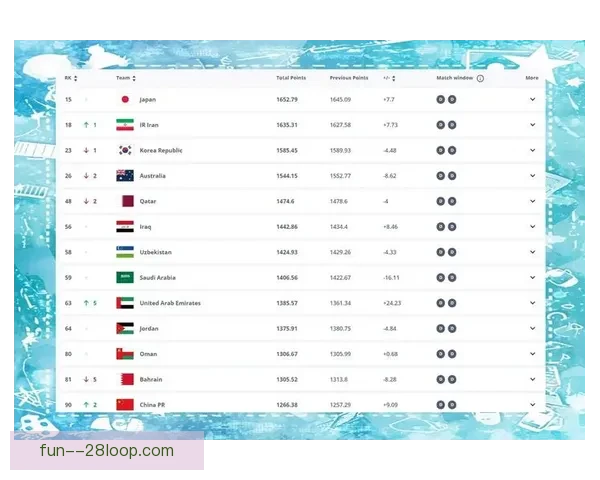 FIFA国际比赛日赛程对全球足球竞技与俱乐部生态的深远影响